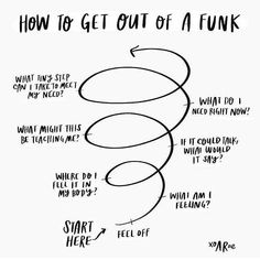 Get out of a funk, spiral Coping Skills, Mental Wellness, Self Development, Counseling, Mantra