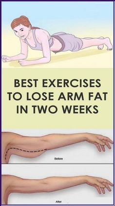 Arm Fat Exercises, Lose Arm Fat Fast, Arm Toning Exercises, Lose Arm Fat, Flabby Arms, Arm Fat, Best Exercises, Toned Arms, Big Muscles