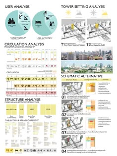 an info sheet showing the various types of buildings and how they are used to build them