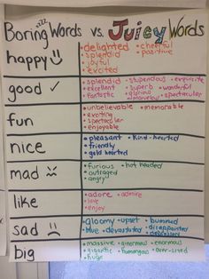 a white board with writing on it that says, boring words versus juicy words happy good fun nice