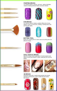 Easter Festival Spring nail Nail Designs 2023 acrylic design marble design lining design design 2023 between 2 shades design designing sheets Nail Tech School, Swirl Nail, Brush Nail Art, Nail Art Tool Kit, Nail Courses, Dot Nail Art, Nail Techniques, Nail Art For Beginners, Nail Art Techniques