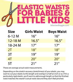 the size and measurements for girls'boys'waists are shown in this poster