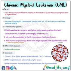 Hematology Notes, Chemo Nursing, Myeloproliferative Neoplasms, Nursing Flashcards, Medical Mnemonics