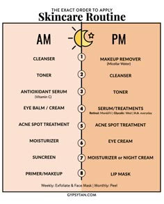 Skincare Routine Example, Skin Room, Teknik Makeup, Haut Routine, Membentuk Alis, Skin Advice, Skin Care Routine Order, Esthetician Room, Skincare Collection