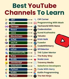 the best youtube channels to learn