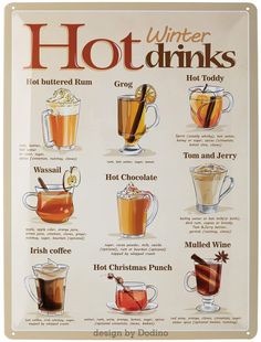 a poster showing different types of hot drinks