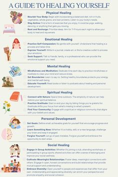 Start your self-healing journey because you deserve to flourish.  It’s not just about fixing what feels broken; it’s about nurturing your entire self—body, heart, and soul. Embrace your feelings, seek support, and let mindfulness clear your mind. Reconnect with nature for spiritual balance, practice gratitude, and surround yourself with positive influences. Healing is personal and empowering—begin this transformative journey to unveil your strongest, most vibrant self! Spiritual Healing Practices, Self Healing Routine, Mind Body Spirit Self Care, Heart Mind Body And Soul, Healing Journey Routine, Mind Body Soul Self Care Ideas, How To Heal Your Body Naturally, How To Get Positive Energy, Reconnecting With Self