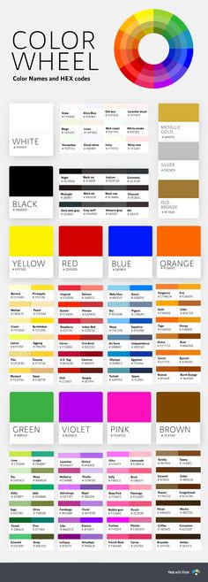 the color wheel is an important tool for choosing which colors to use in your project