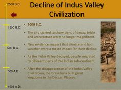 the decline of indus valley civilization