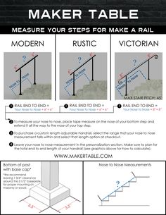 the instructions for how to make a stair railing