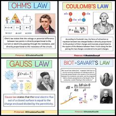 four different types of law posters with pictures and text on them, including two men in suits