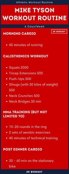 Mike Tyson Workout Routine Mma Workout At Home, Mma Conditioning Workout, Mike Tyson Training Routine, Mike Tyson Workout Routine, Boxer Workout Routine, Mike Mentzer Workout Routine, Prison Workout Men, Kickboxing Workout Routine, Boxercise Workout