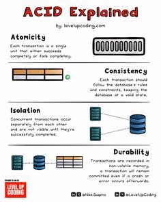 an info sheet describing the different types of computers and their functions in each language, including text