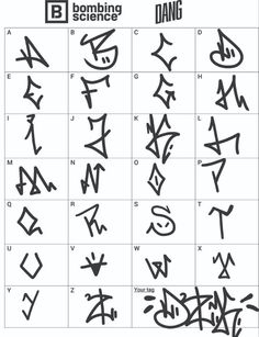 the symbols for different types of graffiti written in black ink on a white paper sheet