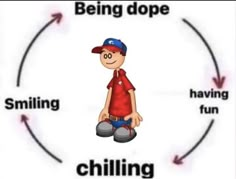 a person sitting in the middle of a circle with an arrow pointing to him and saying being dope, smiling, having fun, having fun