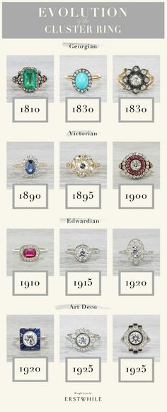 Engagement Rings Through The Decades, Jewelry Redesign, Ornamental Elements, Antique Knowledge, Jewelry History, Jewelry School, Gatsby Accessories, Erstwhile Jewelry, Elegant Rings