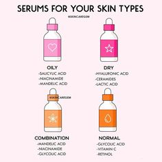 serums for your skin type What Serum Should I Use, Serum For Normal Skin, Serums For Oily Skin, Preppy Routine, 2024 Skincare, Skincare Myths, Perfect Skin Routine, Aesthetic Magazine, Oily Skin Care Routine