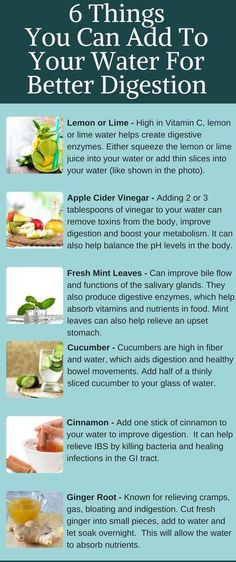 Better Digestion, Nutrition Sportive, Week Diet, Detox Water, Improve Digestion