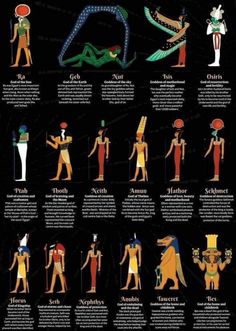 an egyptian mythology poster showing the different types of people in ancient egypt