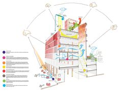 an architectural drawing of a building with various features