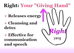 Energy Chakras, Palmistry Reading, Giving Hands, Healing Angels, Chakra Cleanse, Chakra Affirmations, Magick Spells