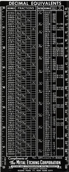 an old black and white poster with numbers on the front, and other symbols on the back