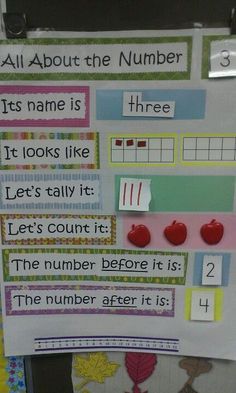 a bulletin board with numbers and pictures on it