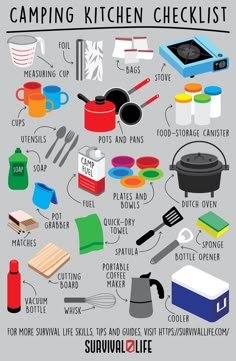 the camping kitchen checklist is shown with various items and instructions to prepare for it