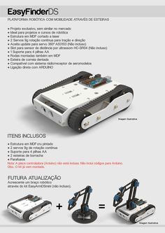 the instructions for how to use an automated robot in order to make it easier and more efficient