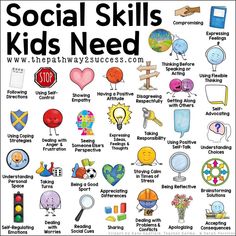 the social skills kids need poster is shown