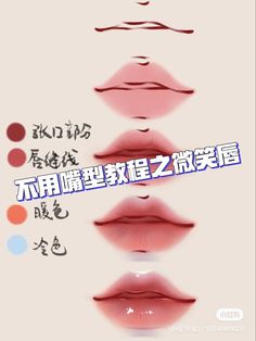 Lips Painting Tutorial, Digital Lips Tutorial, Draw Lips, Shading Drawing, Digital Painting Techniques, Anime Tutorial