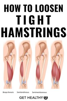 The key to loosening tight hamstrings is a stretching routine. Prior to a workout or even before going out for a nice walk, take just a few minutes for these dynamic, range-of-motion hamstring exercises! Easy Hamstring Stretches, Stretch Legs Flexibility, How To Loosen Hamstrings, Stretches For Hamstrings Flexibility, Hamstring Stretch Beginner, Ham String Stretches, Hamstring Stretches Tight, Leg Stretches For Sore Muscles, Tight Hamstring Stretch