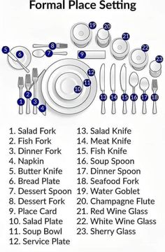 a table setting is shown with instructions for the proper place settings