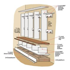 the parts of a kitchen cabinet with labels on it and instructions to install them in