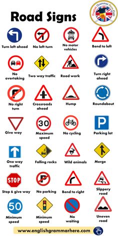 various road signs are shown in red, white and blue with the words road signs below them