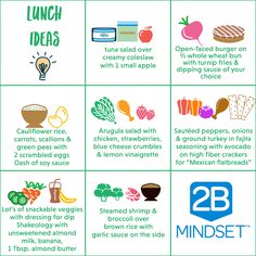 2b Mindset Lunch Ideas, 2b Mindset Lunch, Turnip Fries, Diy Lunch, Nutrition Month, Creamy Coleslaw