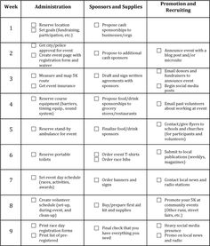 a table with several words and numbers on it, including the names of different countries