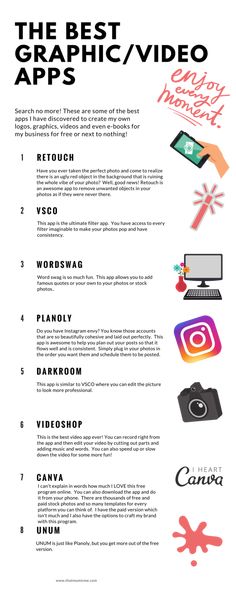 the best graphic / video apps for iphone and ipads info sheet with text below