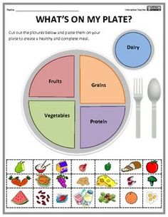 what's on my plate? worksheet for kids to learn how to eat