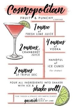 a cocktail poster with the names of different drinks