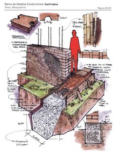 a drawing of a man standing on top of a brick wall with other drawings surrounding it