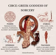 an image of the greek goddess and her zodiac sign, with all its main symbols