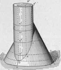 a drawing of a cone shaped object with lines and dots on the side, as well as numbers