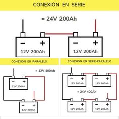 three different types of battery diagrams