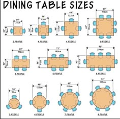 the table sizes are shown for each individual to see in this diagram, which shows how many