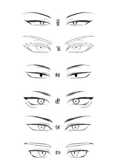 the different types of eyes and how to draw them