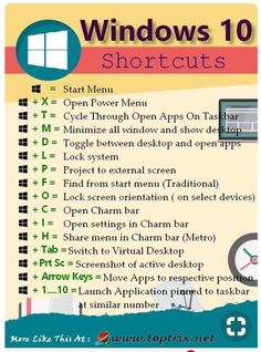 the instructions for windows 10 shortcuts are shown in this graphic above it's image