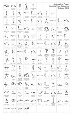 an iphone screenshot shows the instructions for how to use yoga poses and their corresponding positions