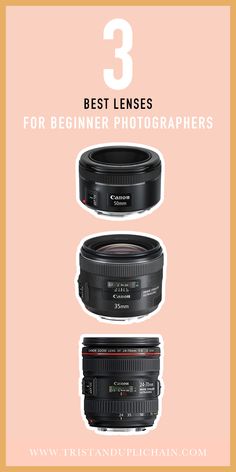 three different lens types with the title 3 best lenses for beginner photographers