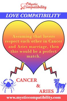 Cancer Aries Relationship Compatibility Virgo Love Compatibility, Aquarius Relationship, Pisces Relationship, Leo Relationship, Virgo Relationships, Virgo Compatibility